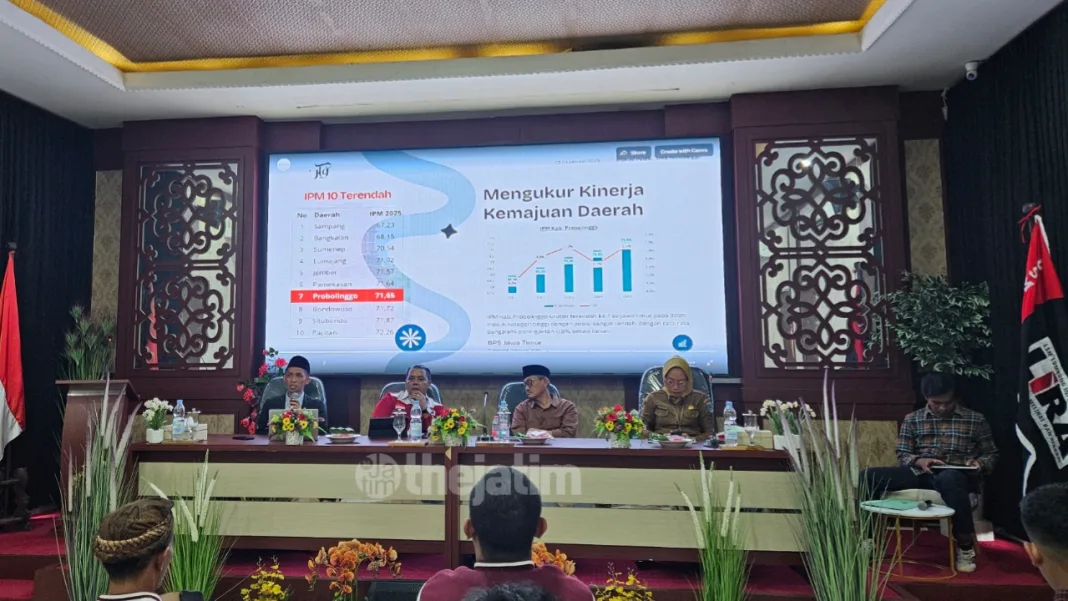 Ngaji Anggaran Probolinggo Ajak Publik Awasi Pengelolaan Dana Daerah